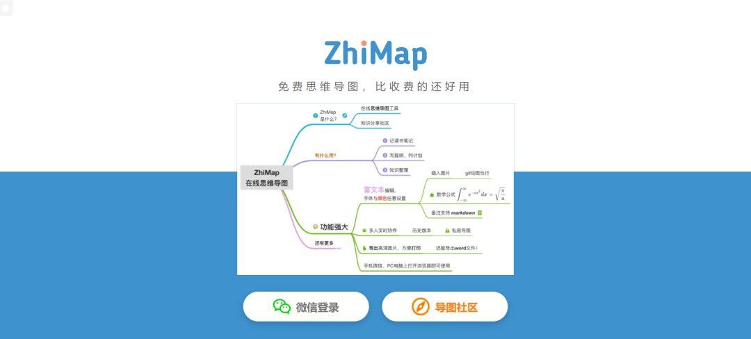 ZhiMap 免费在线思维导图工具