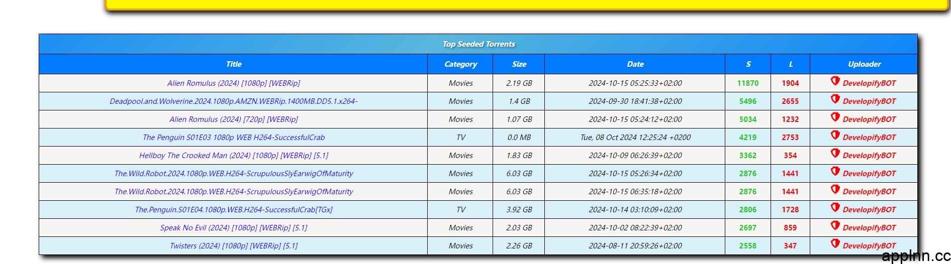 The Torrent Database 综合种子磁力数据库和搜索引擎